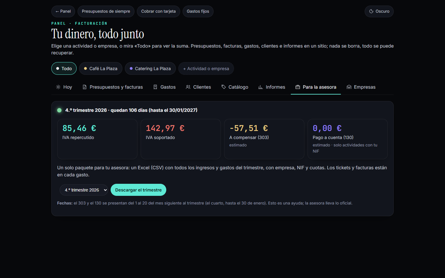 Pestaña Para la asesora con el resumen del trimestre